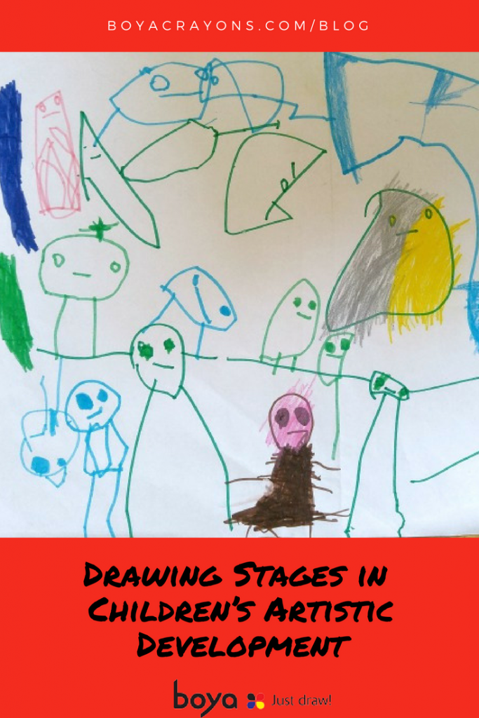 drwing stages
